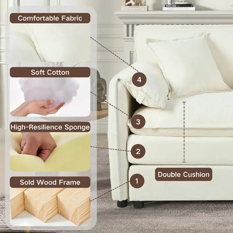 109.45 Chenille Upholstered L-Shaped Modular Sectional Sofa with Double-Layer Cushions, DIY Combination